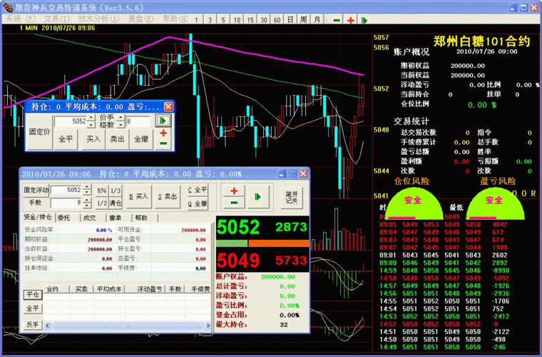 可以模拟交易的期货软件,可以模拟交易的期货软件有哪些