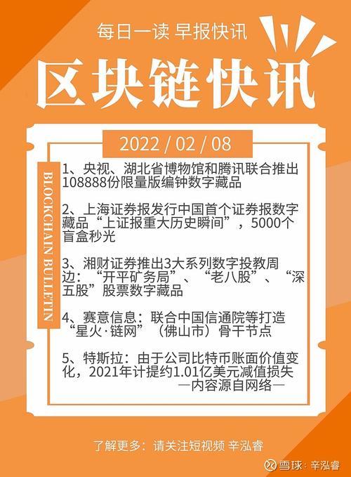 区块链最新消息快讯,区块链最新动态