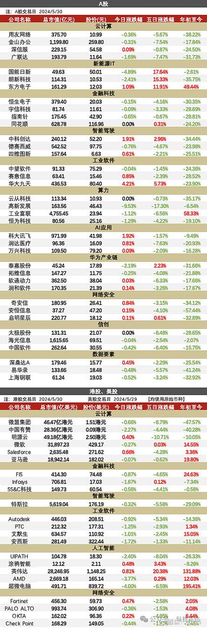 国际数字货币交易所排行榜,国际数字货币交易中文网