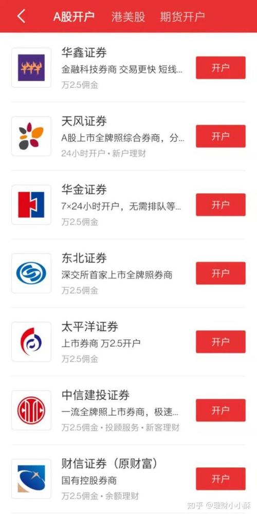 十大炒币软件app排行榜最新版,十大炒币软件app排行榜最新版本