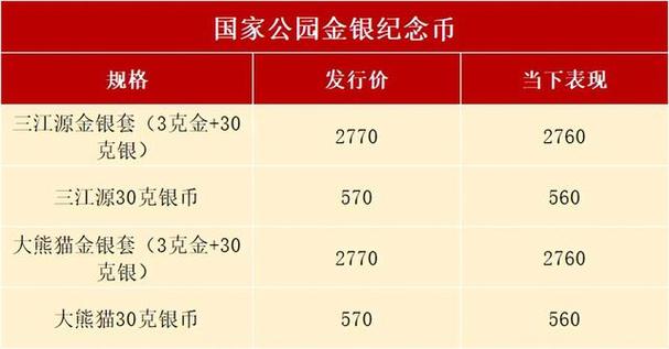 国内虚拟币排行榜最新名单,中国最火的虚拟币