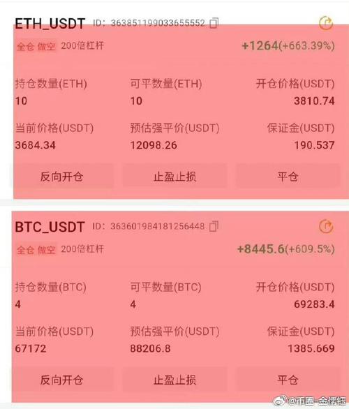 虚拟币最新消息在哪里看的,虚拟币实时价格查询