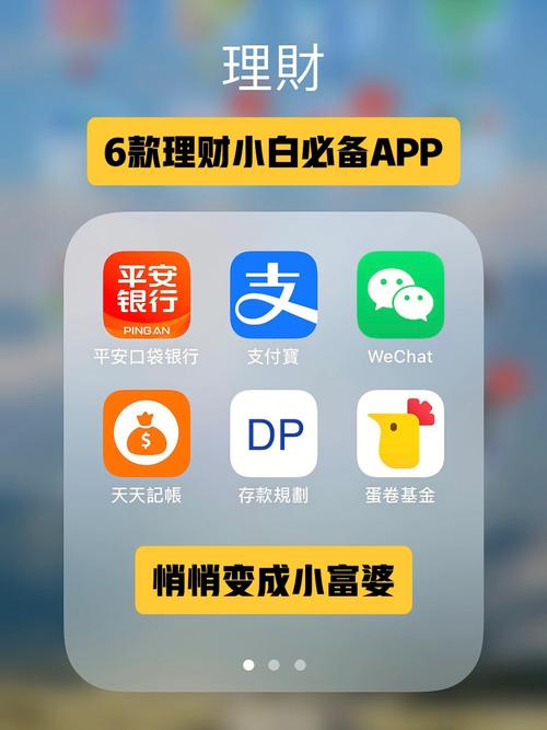 欧意app的理财之旅：如何有效利用可用资金