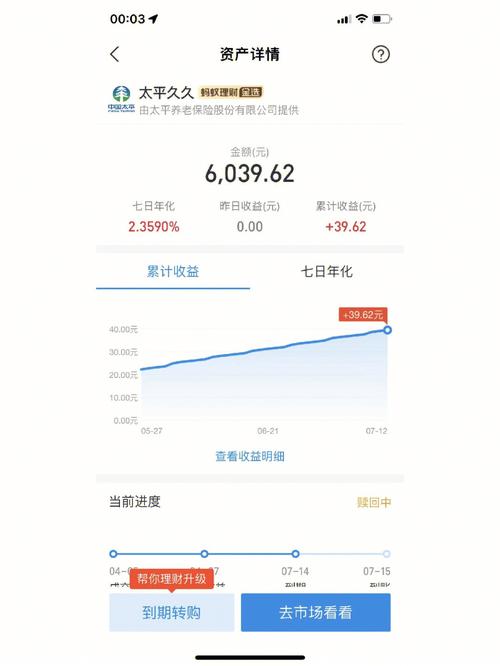 欧意app的理财之旅：如何有效利用可用资金