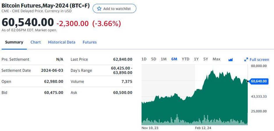 比特币大跌的原因最新消息是什么,比特币大跌的原因最新消息是什么意思