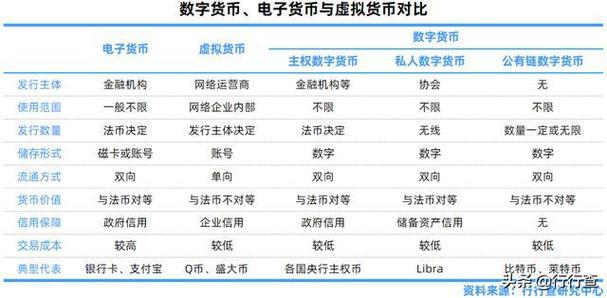 炒币软件下载大全,炒币最新资讯软件