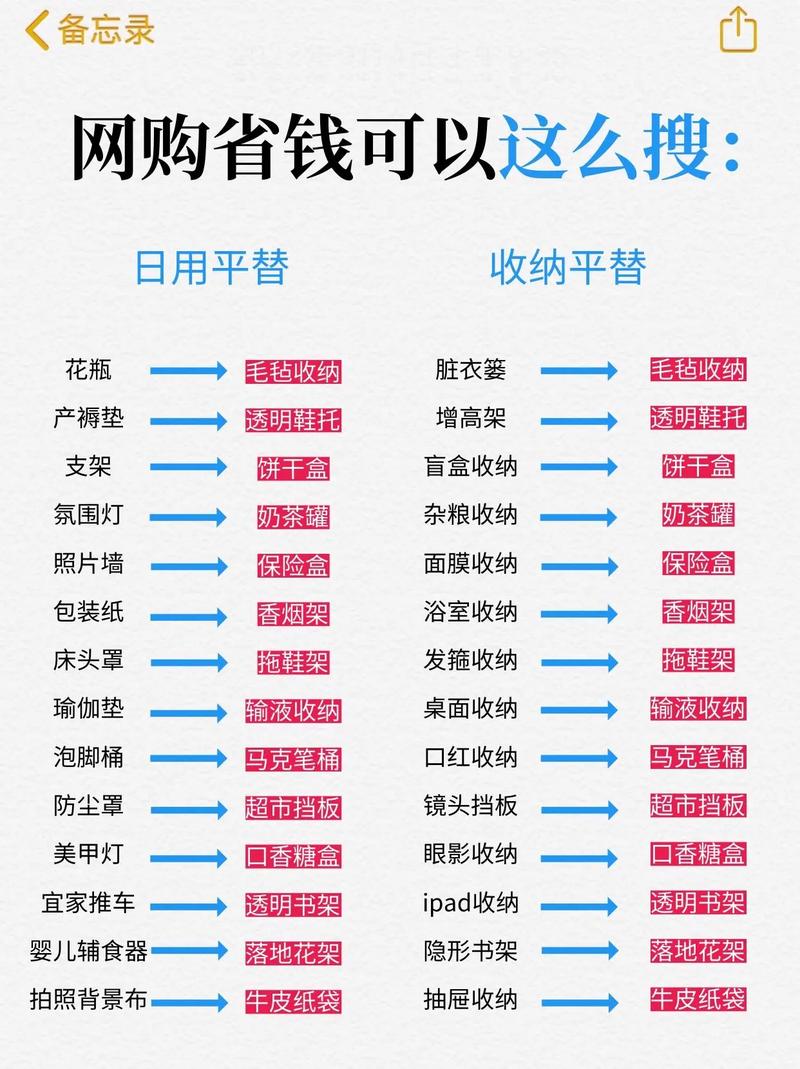 抖音币购买指南：省钱小妙招