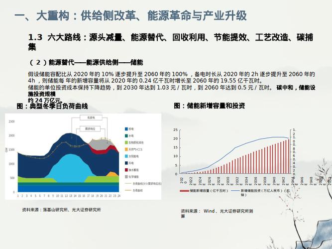 挖矿业的最新风向：绿色能源与法规变革