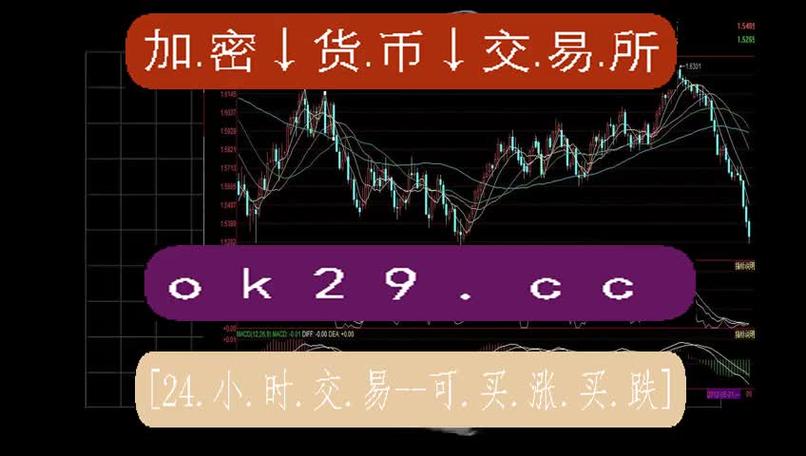 欧意交易所的背景分析报告,欧意交易所最新消息