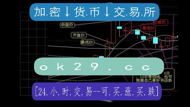 欧意交易所的背景分析报告,欧意交易所最新消息