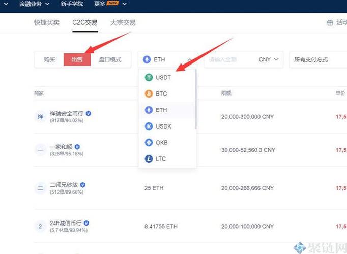 欧意交易所如何购买usdt,欧意交易所怎么样