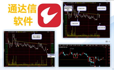 炒股10倍杠杆软件：机遇与风险并存