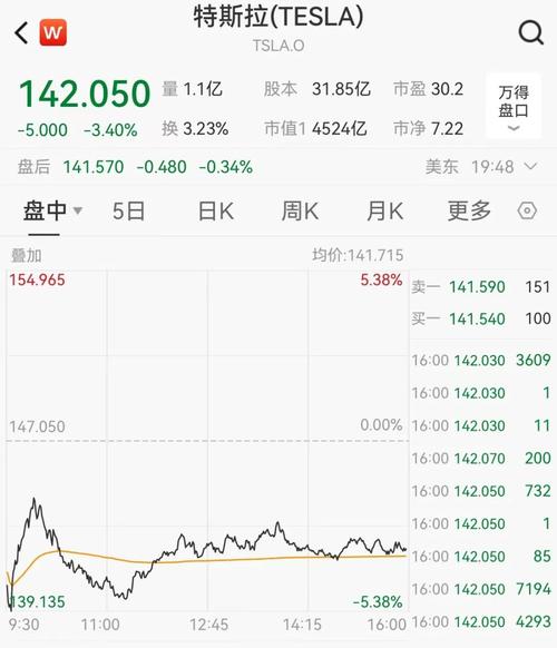 领峰环球贵金属官方网站：探索财富的金色密码