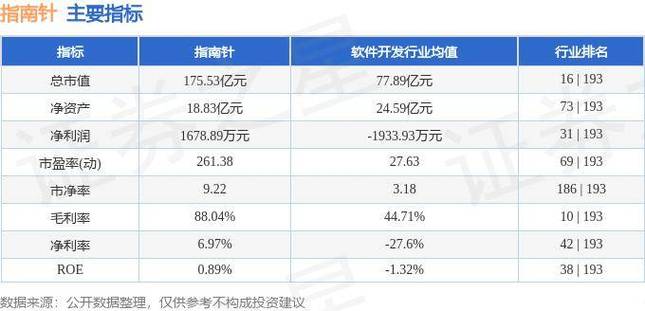 金十数据实时行情：投资的指南针