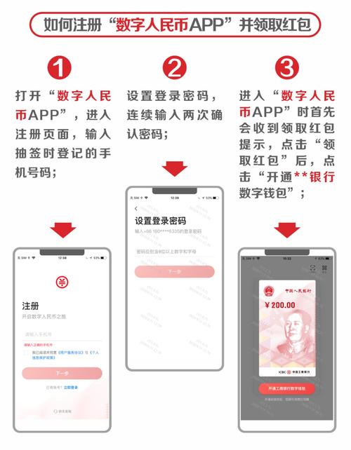 数字货币App下载指南：安全与便捷并行