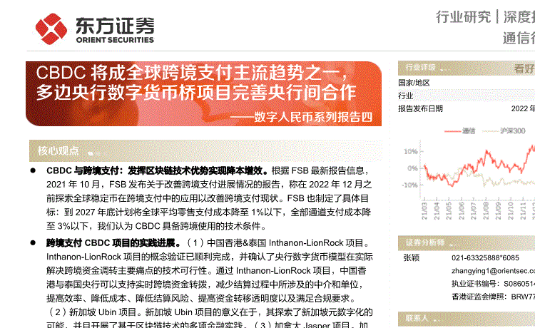 央行数字货币（CBDC）的未来展望