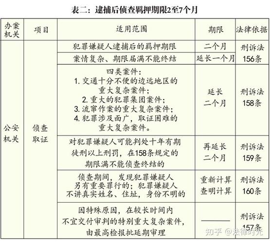 2023年帮信罪处罚标准详解