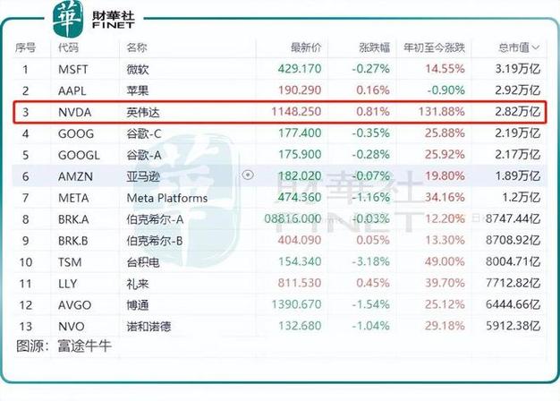 虚拟币行情最新价格：数字世界的财富密码