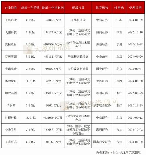 十大虚拟币行情最新价格X yz