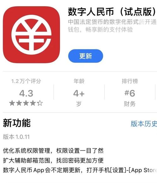 安币App下载指南：轻松掌握数字货币