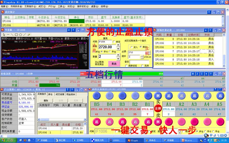 期货回放训练软件：模拟交易的艺术