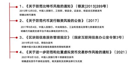 虚拟币法律规定最新消息,虚拟币法律规定最新消息公布