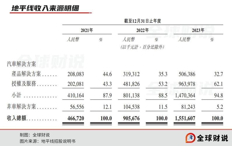 ENVELOP虚拟币最新消息,nec虚拟币