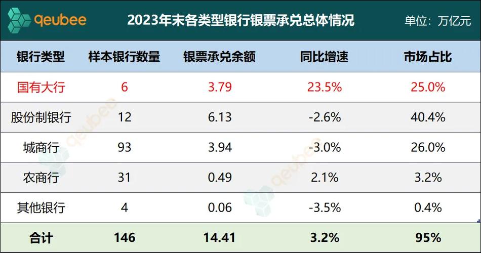 虚拟币承兑商最新信息,虚拟币hyc