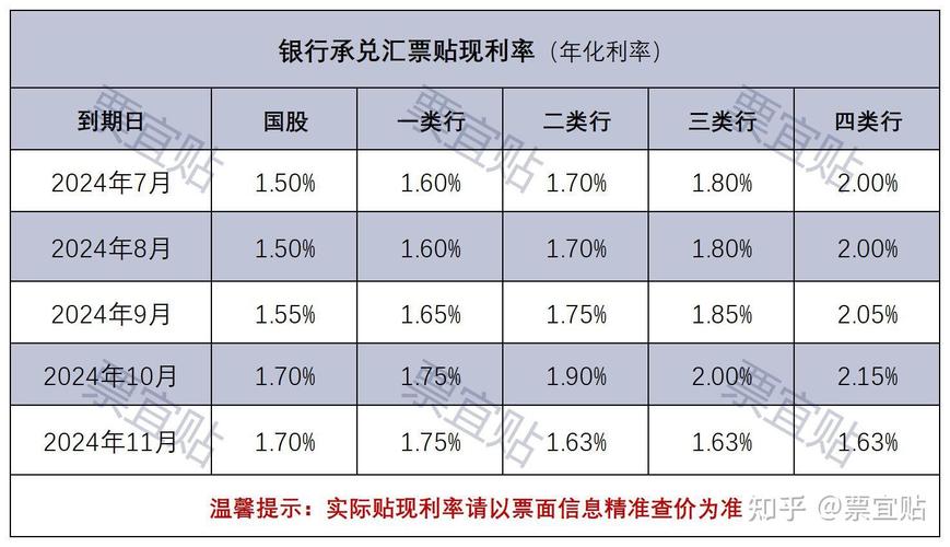 虚拟币承兑商最新信息,虚拟币hyc