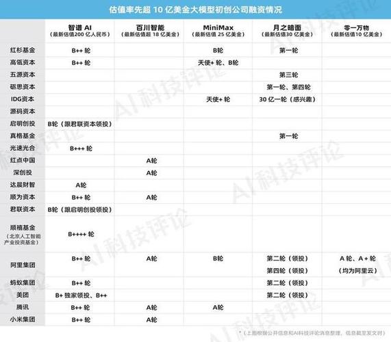 乌托邦虚拟币最新消息,乌托邦币今日价格