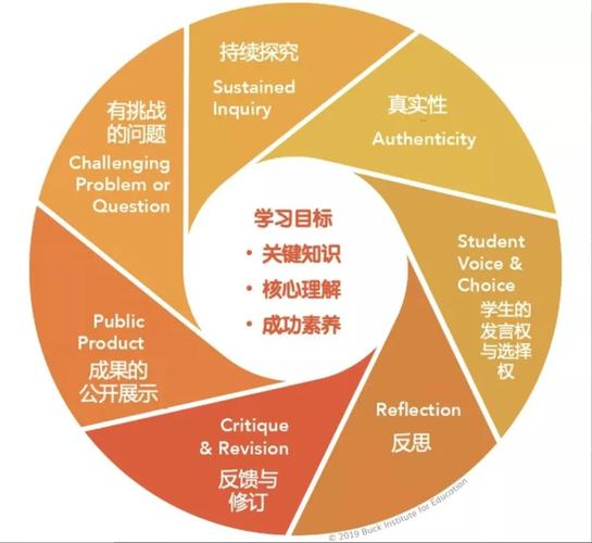 数字期权的合法性：探索与现实