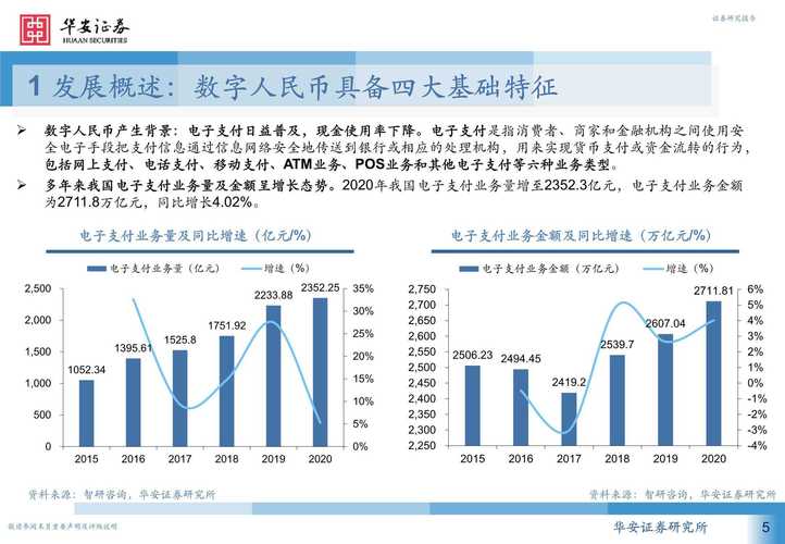 数字人民币app官方网站：引领未来金融新趋势