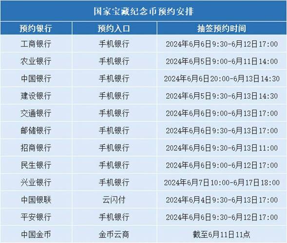 中币官方公告：全新交易体验即将上线