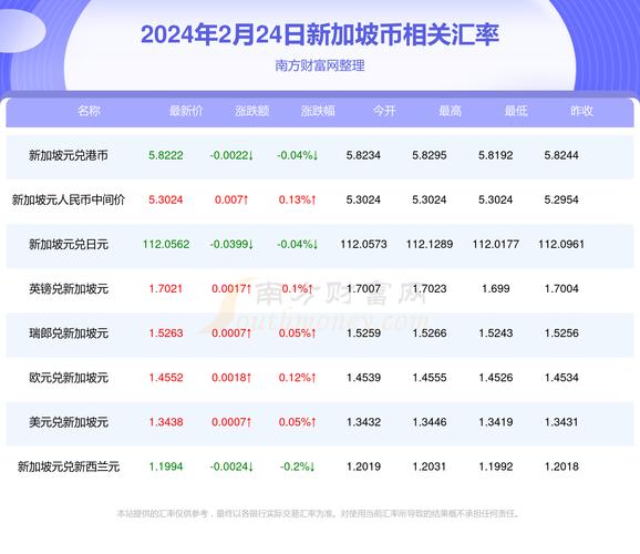 新家坡虚拟币新闻事件最新,虚拟币在新加坡合法吗