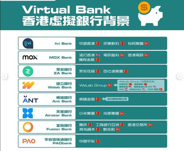 香港虚拟币政策最新消息今天,香港虚拟币交易网站