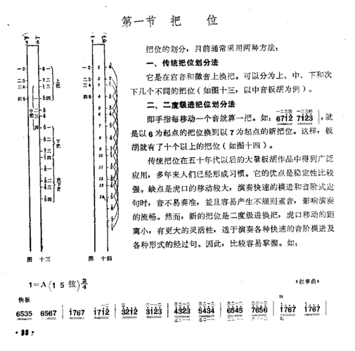 碰胡子技巧口诀图解,碰胡子技巧口诀图解视频