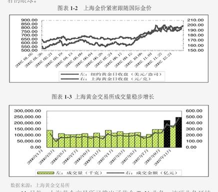 华泰期货：探索金融海洋的指南针