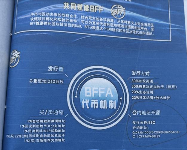 最新虚拟币项目名称是什么,2021虚拟币