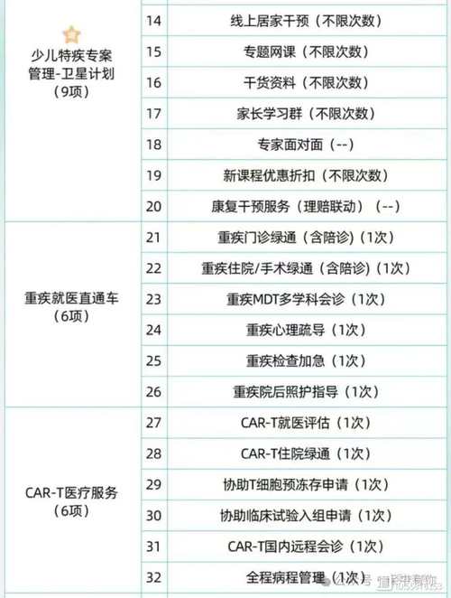 揭秘账号评估价格查询网站