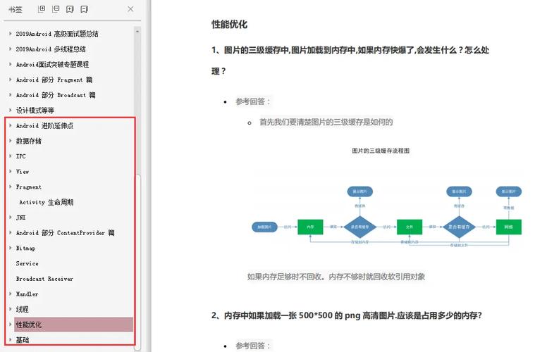 PayPal 开通指南：轻松几步开启全球支付之旅