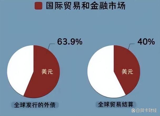 菲律宾最新虚拟币交易平台的简单介绍