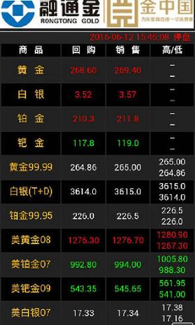 长城智汇贵金属app下载官方