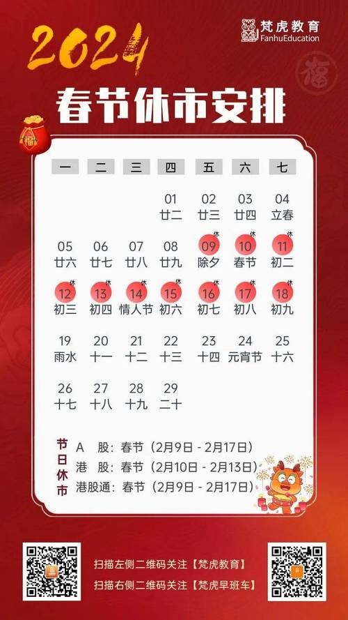 2024年期货从业考试报名时间：掌握未来，从现在开始