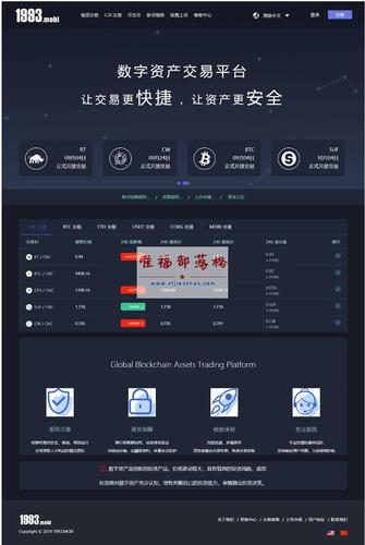 虚拟币交易所官网,虚拟币交易网址