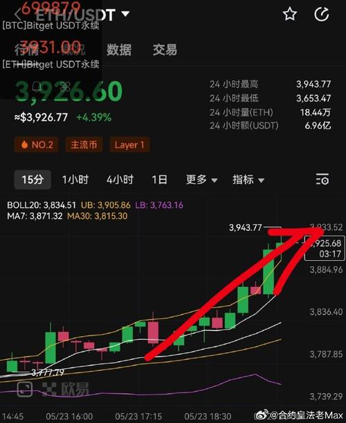 新加坡虚拟币峰会最新消息,新加坡国际数字货币交易中心