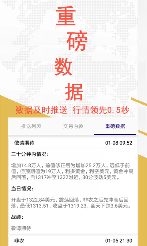 现货价格查询app：你的智能投资助手