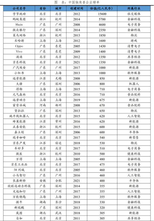 文章探索数字货币世界：币官方下载指南