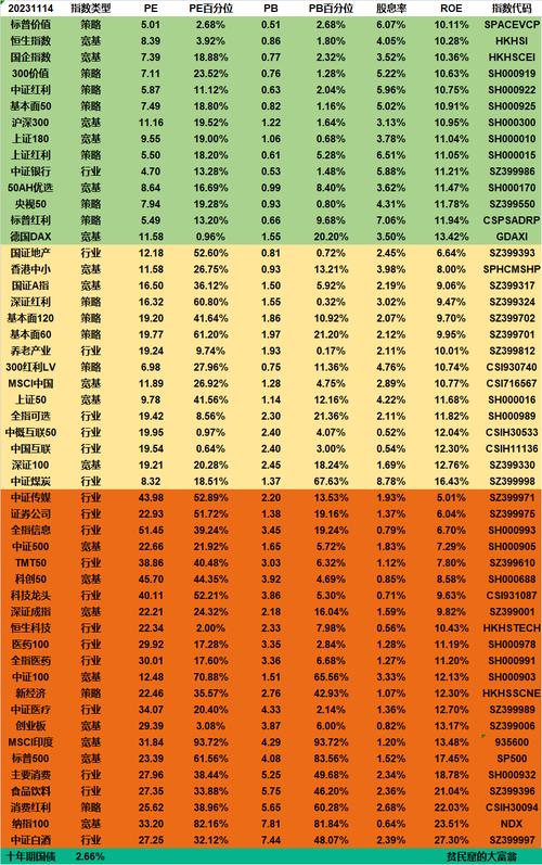 探索未来财富：最新App投资平台解析