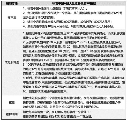 数字货币价格：波动的奥秘与投资策略