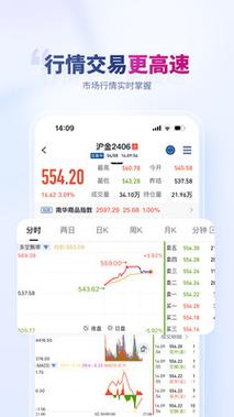 小额期货投资：寻找最佳App指南